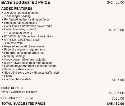 used 2013 Buick Enclave car, priced at $11,995