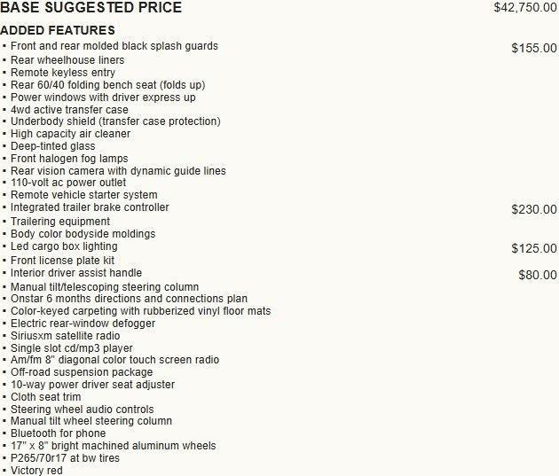 used 2015 Chevrolet Silverado 1500 car, priced at $23,995