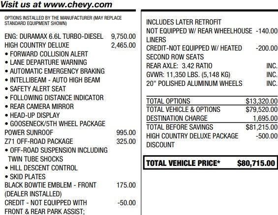 used 2022 Chevrolet Silverado 2500 car, priced at $59,495