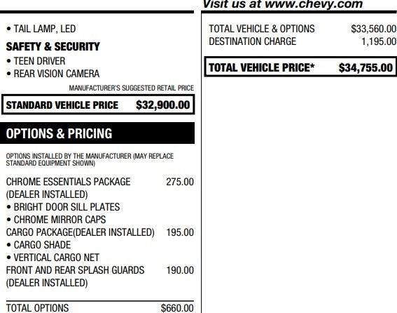 used 2021 Chevrolet Traverse car, priced at $18,995