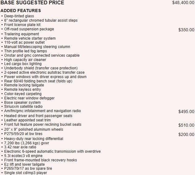 used 2018 GMC Sierra 1500 car, priced at $28,995