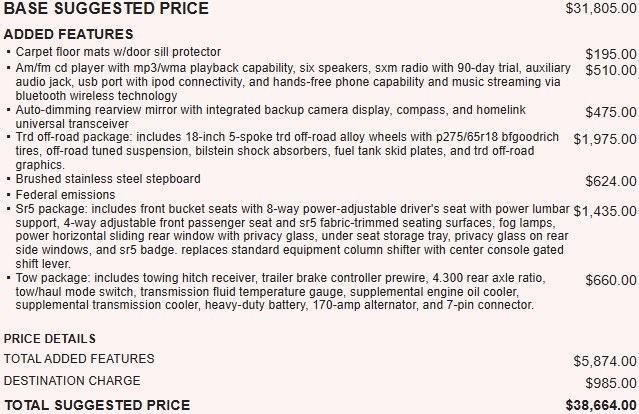 used 2012 Toyota Tundra car, priced at $16,995