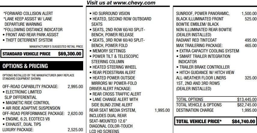 used 2024 Chevrolet Suburban car, priced at $75,995