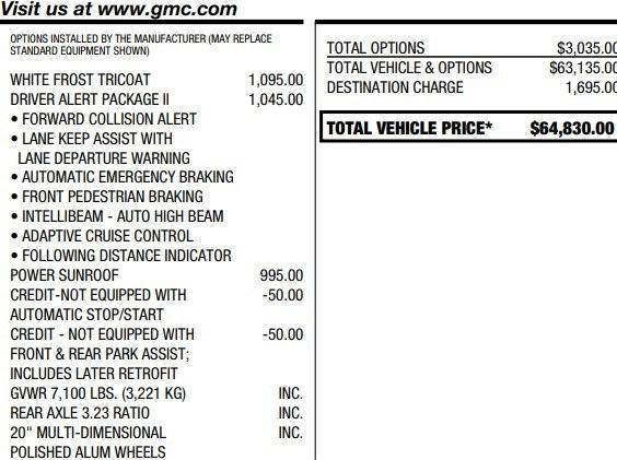 used 2022 GMC Sierra 1500 Limited car, priced at $43,995