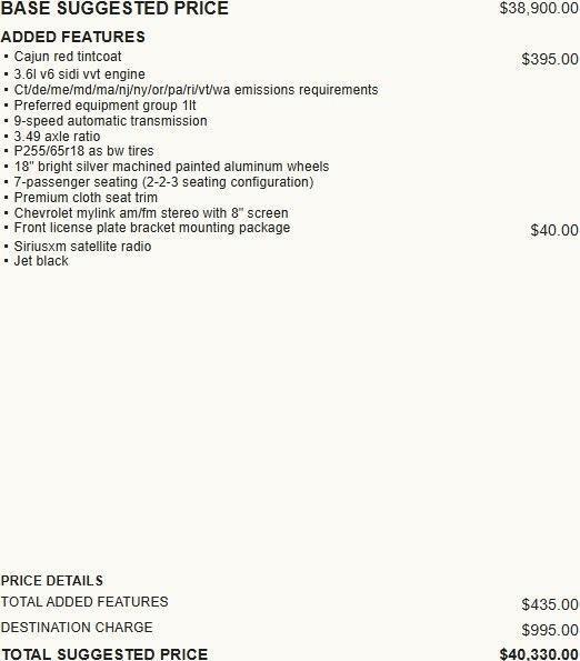 used 2018 Chevrolet Traverse car, priced at $15,995