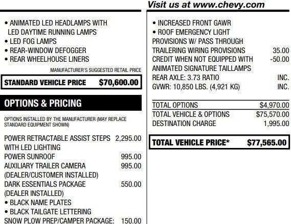 used 2024 Chevrolet Silverado 2500 car, priced at $70,995