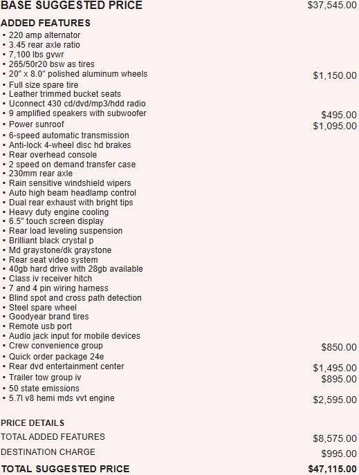used 2013 Dodge Durango car, priced at $10,495