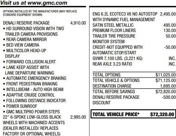 used 2022 GMC Sierra 1500 Limited car, priced at $39,995