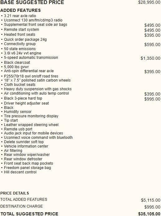 used 2015 Jeep Wrangler car, priced at $15,495
