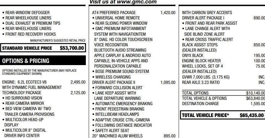 used 2020 GMC Sierra 1500 car, priced at $45,995