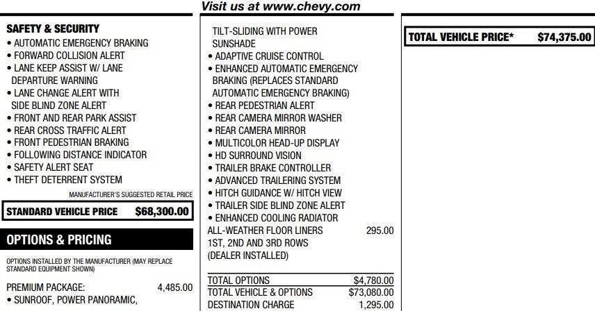 used 2021 Chevrolet Suburban car, priced at $42,995