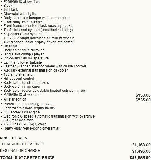 used 2018 Chevrolet Silverado 1500 car, priced at $18,995