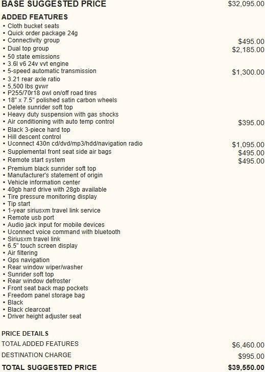 used 2014 Jeep Wrangler Unlimited car, priced at $18,495