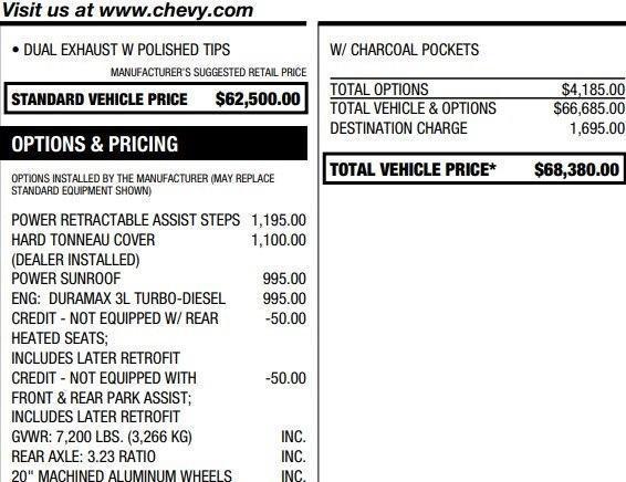 used 2022 Chevrolet Silverado 1500 car, priced at $47,995