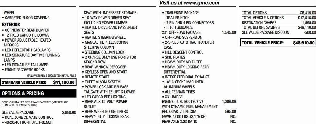 used 2020 GMC Sierra 1500 car, priced at $27,995
