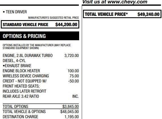 used 2022 Chevrolet Colorado car, priced at $39,995