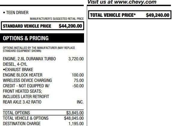 used 2022 Chevrolet Colorado car, priced at $37,495