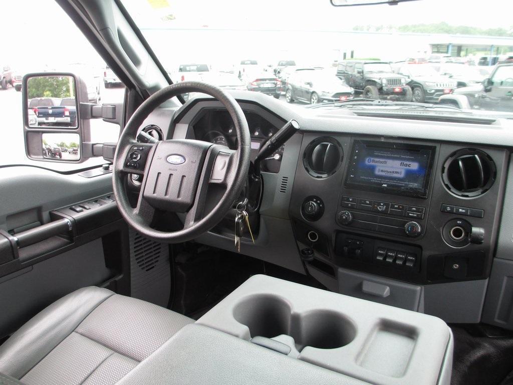 used 2015 Ford F-250 car, priced at $18,995