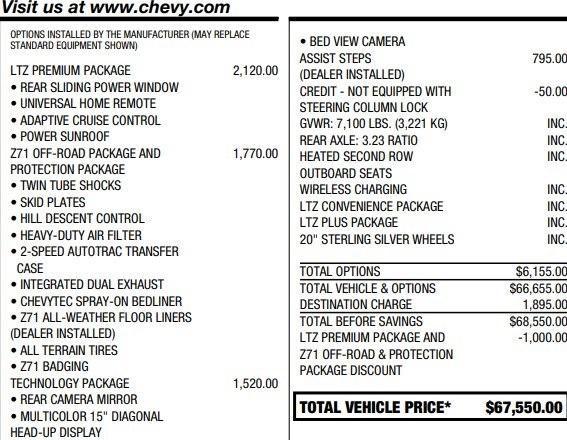 used 2023 Chevrolet Silverado 1500 car, priced at $41,995