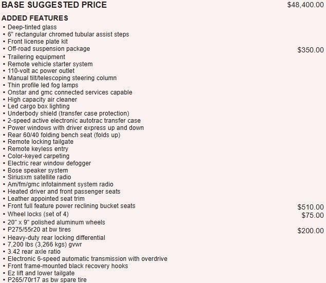used 2018 GMC Sierra 1500 car, priced at $39,995