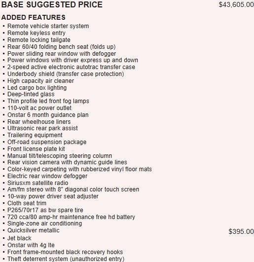 used 2016 GMC Sierra 1500 car, priced at $16,995