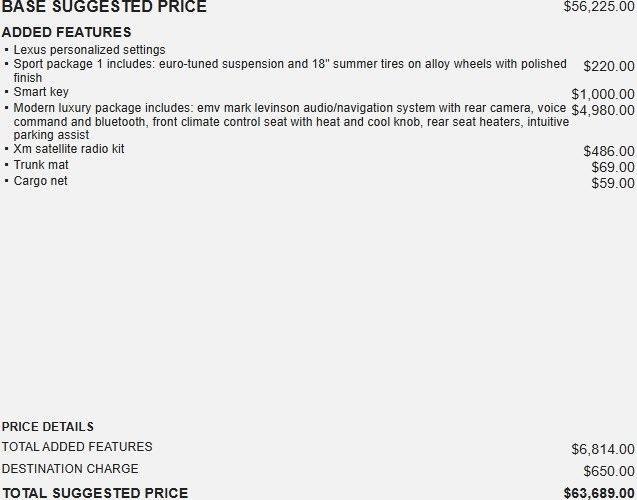 used 2005 Lexus LS 430 car, priced at $16,995