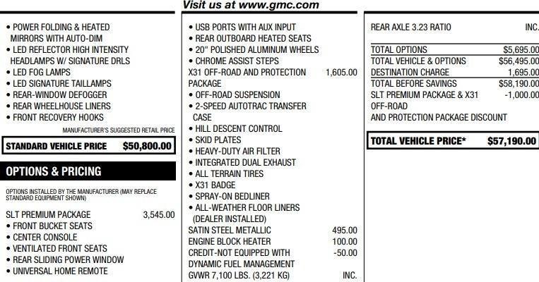 used 2021 GMC Sierra 1500 car, priced at $33,995