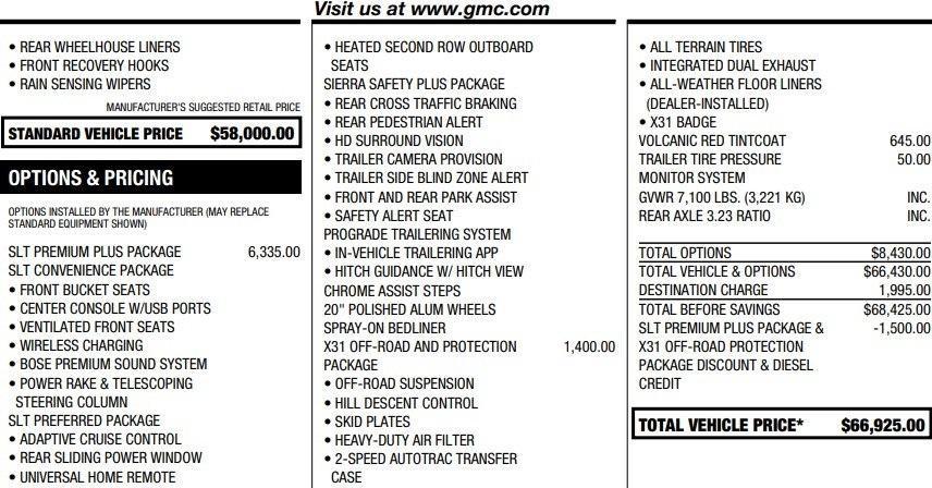 used 2025 GMC Sierra 1500 car, priced at $48,995
