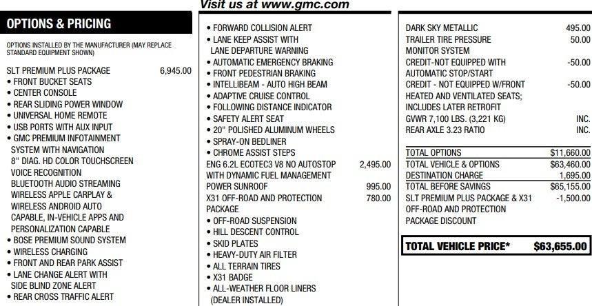 used 2022 GMC Sierra 1500 Limited car, priced at $37,995