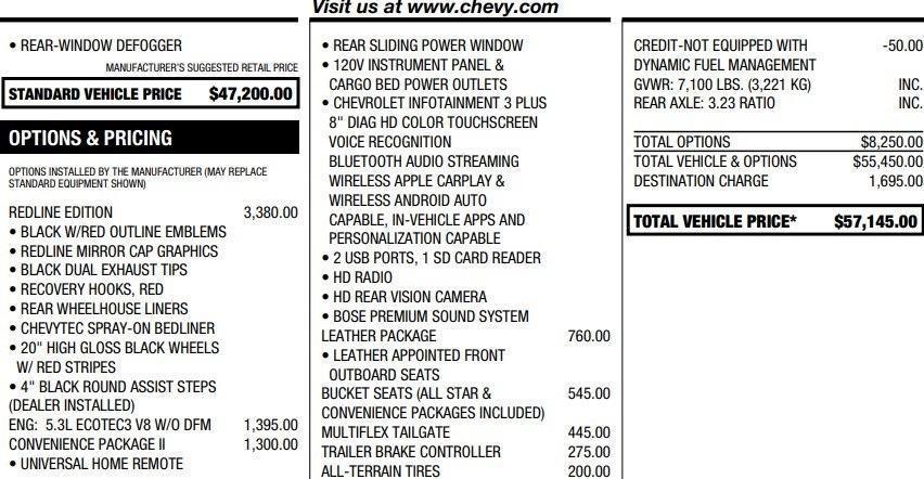 used 2021 Chevrolet Silverado 1500 car, priced at $31,995