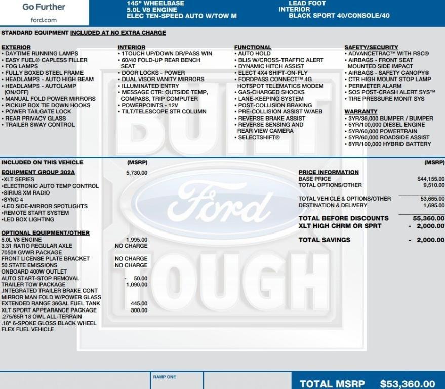 used 2021 Ford F-150 car, priced at $35,995
