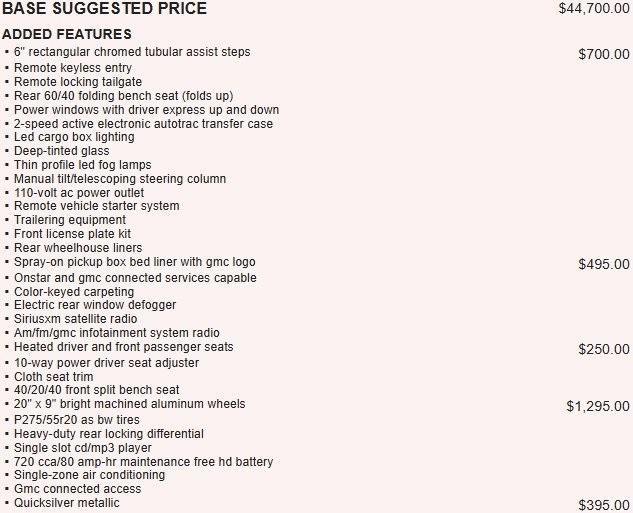 used 2018 GMC Sierra 1500 car, priced at $23,995