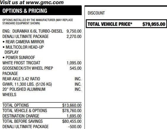 used 2021 GMC Sierra 2500 car, priced at $59,995