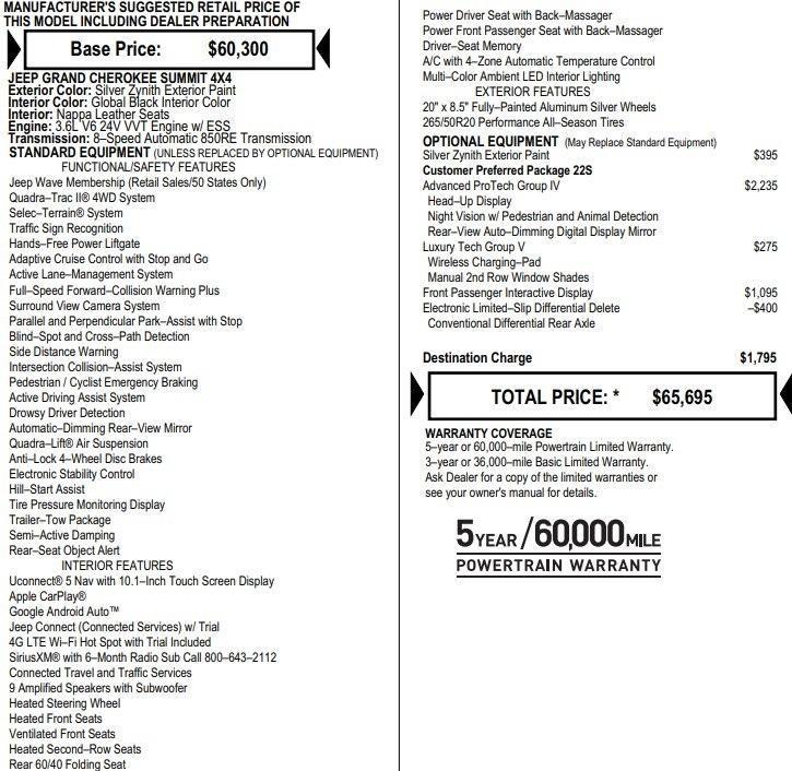 used 2022 Jeep Grand Cherokee car, priced at $38,995