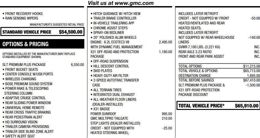 used 2022 GMC Sierra 1500 car, priced at $43,995