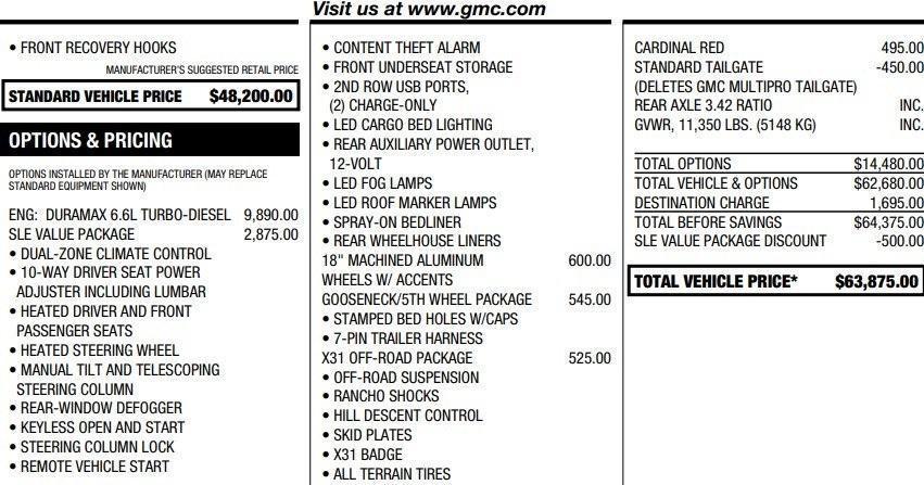 used 2021 GMC Sierra 2500 car, priced at $47,995