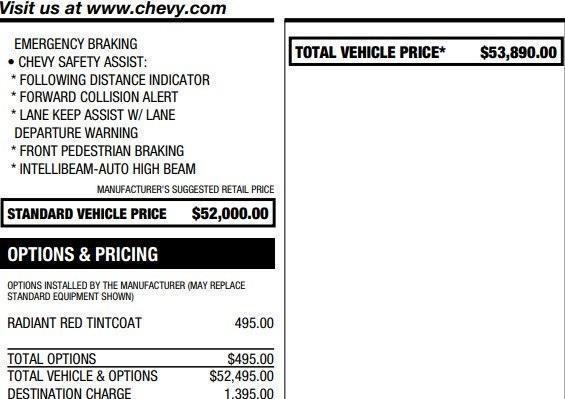 used 2023 Chevrolet Traverse car, priced at $39,995