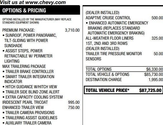 used 2024 Chevrolet Tahoe car, priced at $68,995