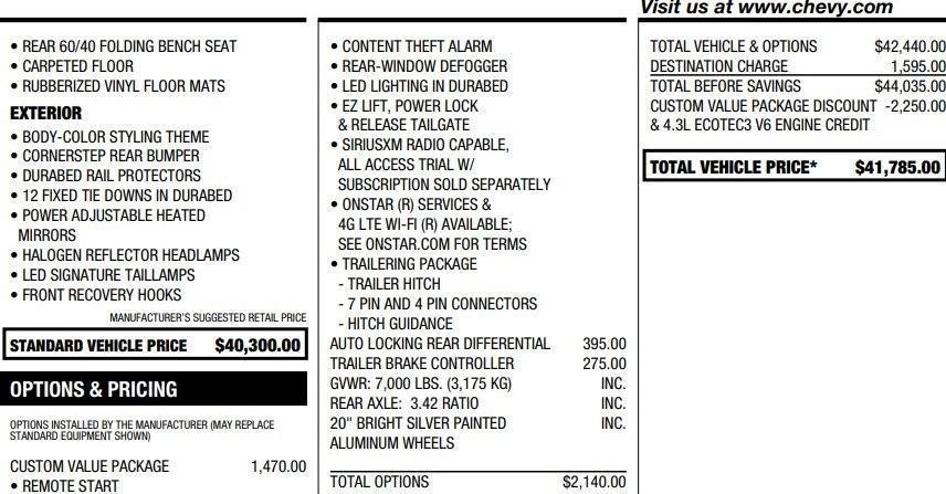 used 2020 Chevrolet Silverado 1500 car, priced at $25,495