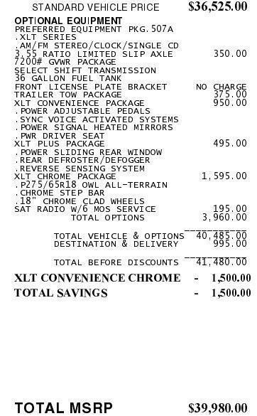 used 2011 Ford F-150 car, priced at $15,995
