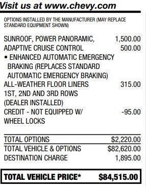 used 2023 Chevrolet Suburban car, priced at $68,995