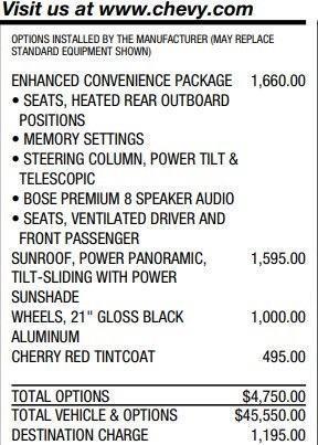 used 2021 Chevrolet Blazer car, priced at $21,995