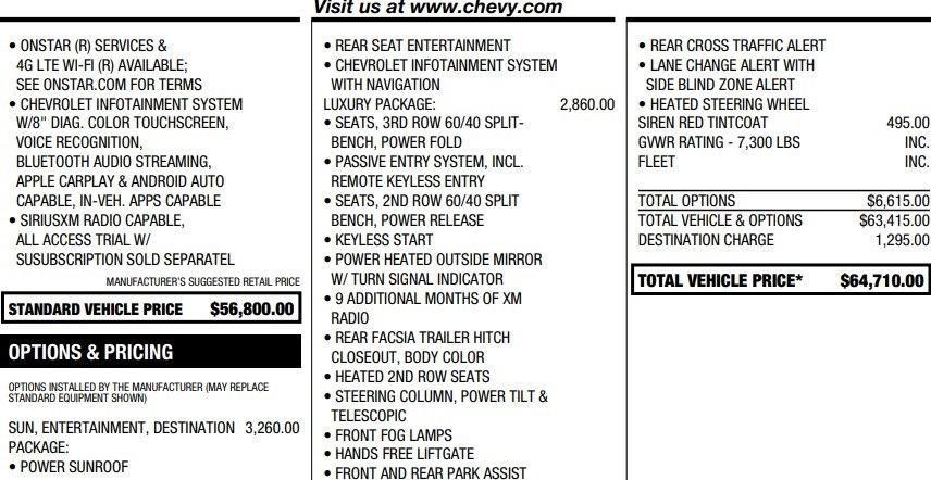 used 2020 Chevrolet Tahoe car, priced at $37,995