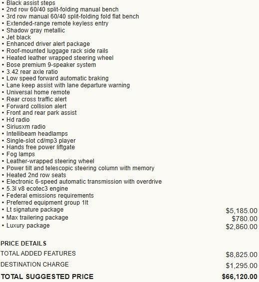 used 2019 Chevrolet Tahoe car, priced at $23,995