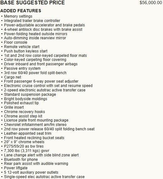 used 2019 Chevrolet Tahoe car, priced at $23,995