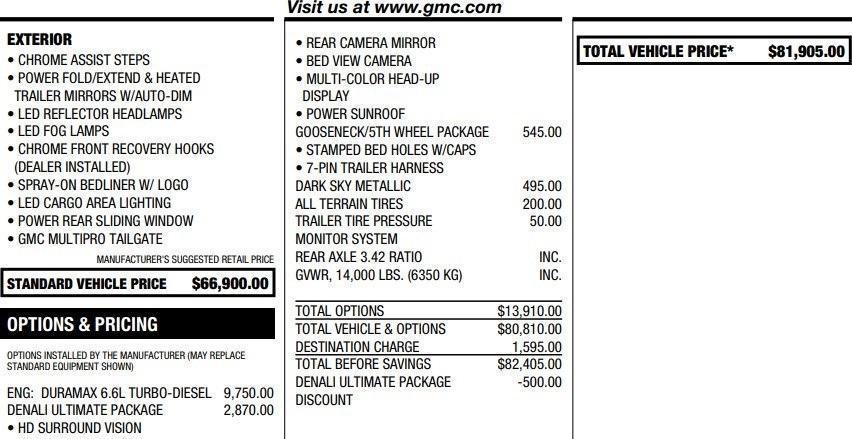 used 2020 GMC Sierra 3500 car, priced at $60,995