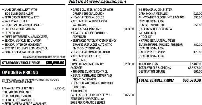 used 2020 Cadillac XT5 car, priced at $26,495