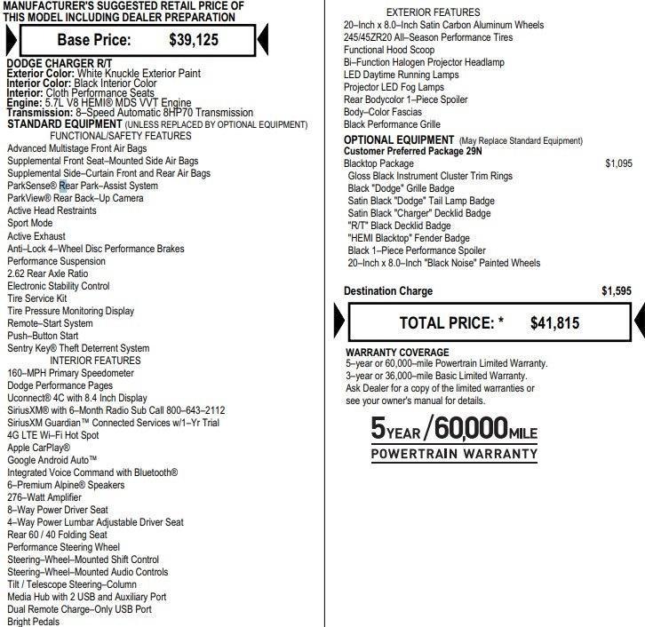 used 2021 Dodge Charger car, priced at $28,995