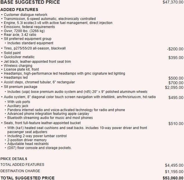 used 2016 GMC Sierra 1500 car, priced at $29,995