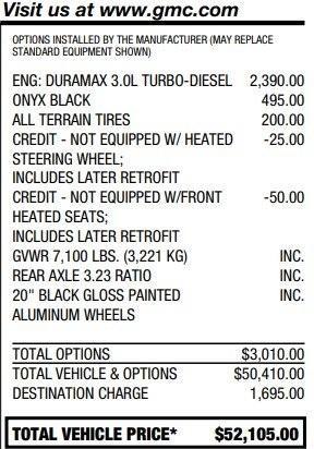 used 2022 GMC Sierra 1500 Limited car, priced at $35,995